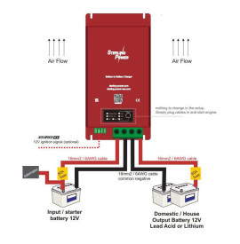 Caricabatterie Battery to Battery 12v 70A (fronte)