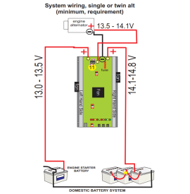 ProAlt C 12V 130A