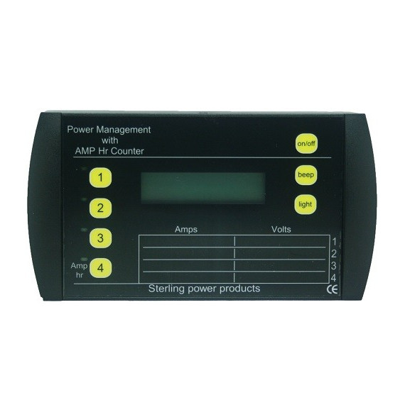 Battery Monitor PMP1