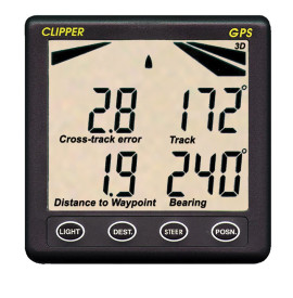 Clipper GPS REPEATER