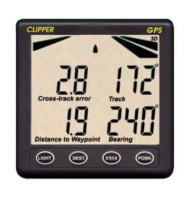 Clipper GPS REPEATER