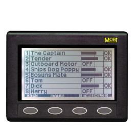 MOBi - Sistema MOB a transponder