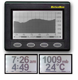 Schermata della Pressione e Temperatura
