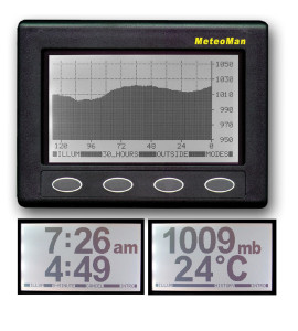 Schermata della Pressione e Temperatura