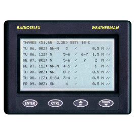 WEATHERMAN Radio Telex