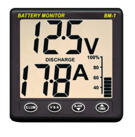 Battery Monitor BM-1 24V