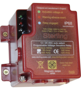 ProBudget 24V 80A