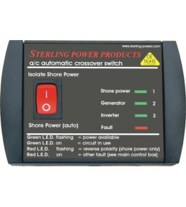 ProSwitch A Commutatore automatico 220V AC 32A