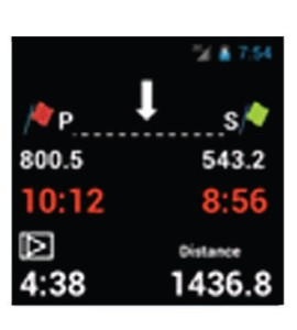 esa Watch