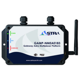 Multiplexer Wi-Fi GAMP NMEA 0183