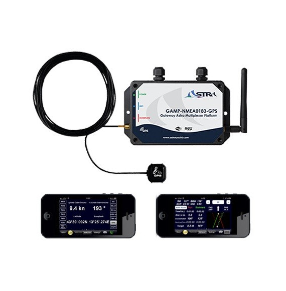 Multiplexer Wi-Fi GAMP NMEA 0183