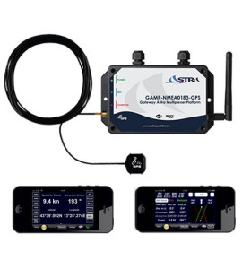 Multiplexer Wi-Fi GAMP NMEA 0183