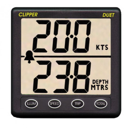 Clipper Duet Master Display