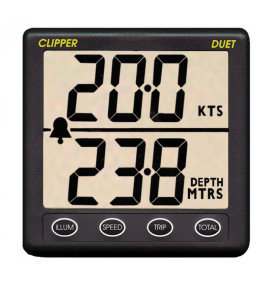 Clipper Duet Master Display