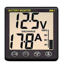 Clipper BM-1 solo display