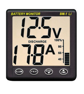 Clipper BM-1 Li